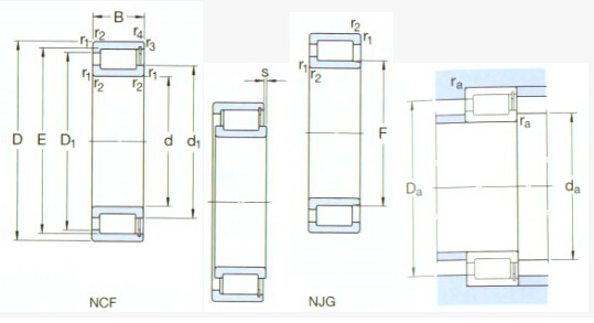 Single Row Cylindrical Roller Bearing